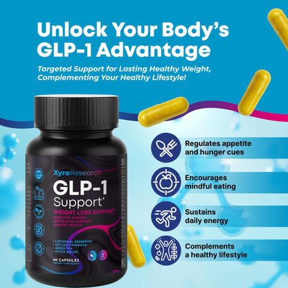 Xyro GLP-1 Weight Loss Supplement | Appetite & Metabolism Support