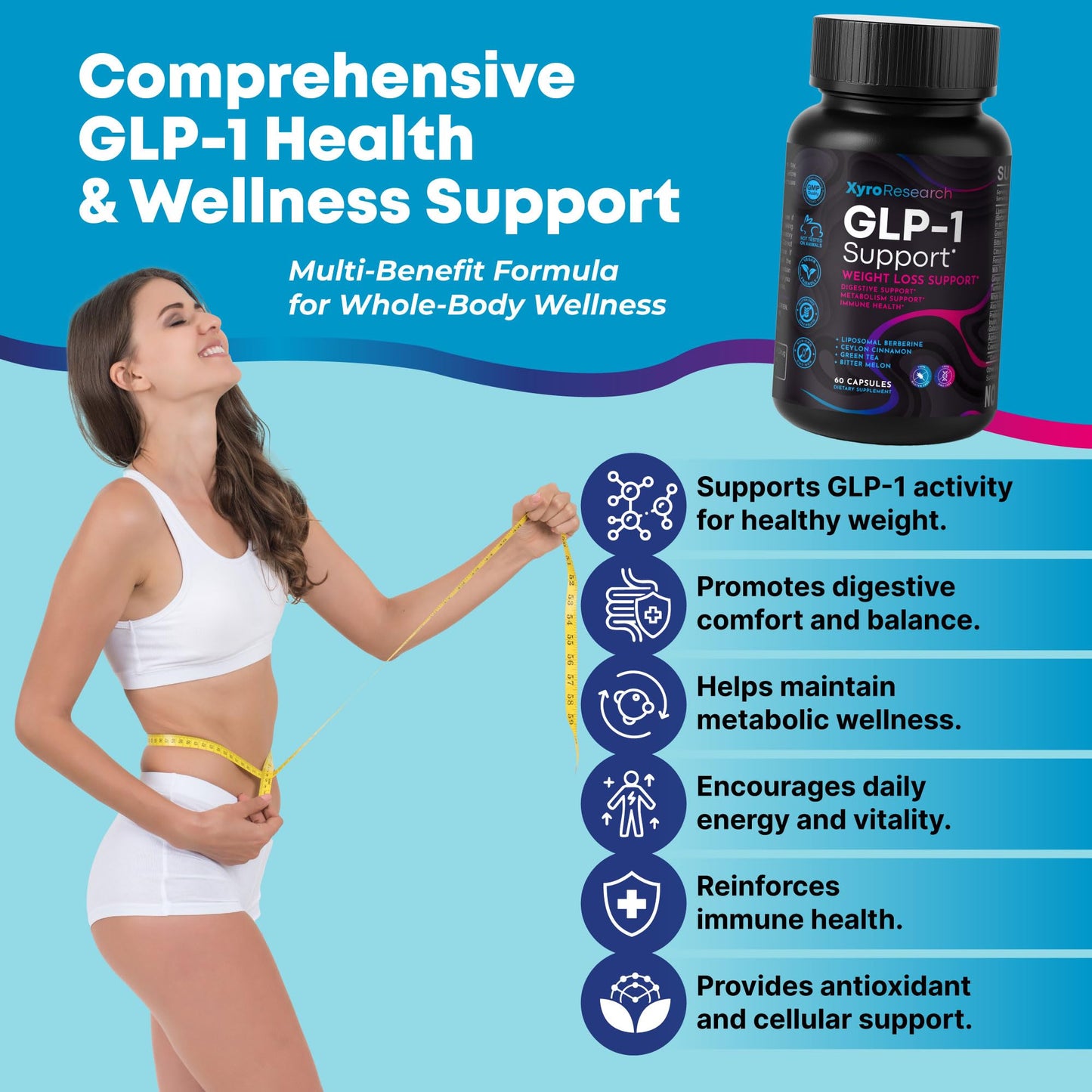 Xyro GLP-1 Weight Loss Supplement | Appetite & Metabolism Support