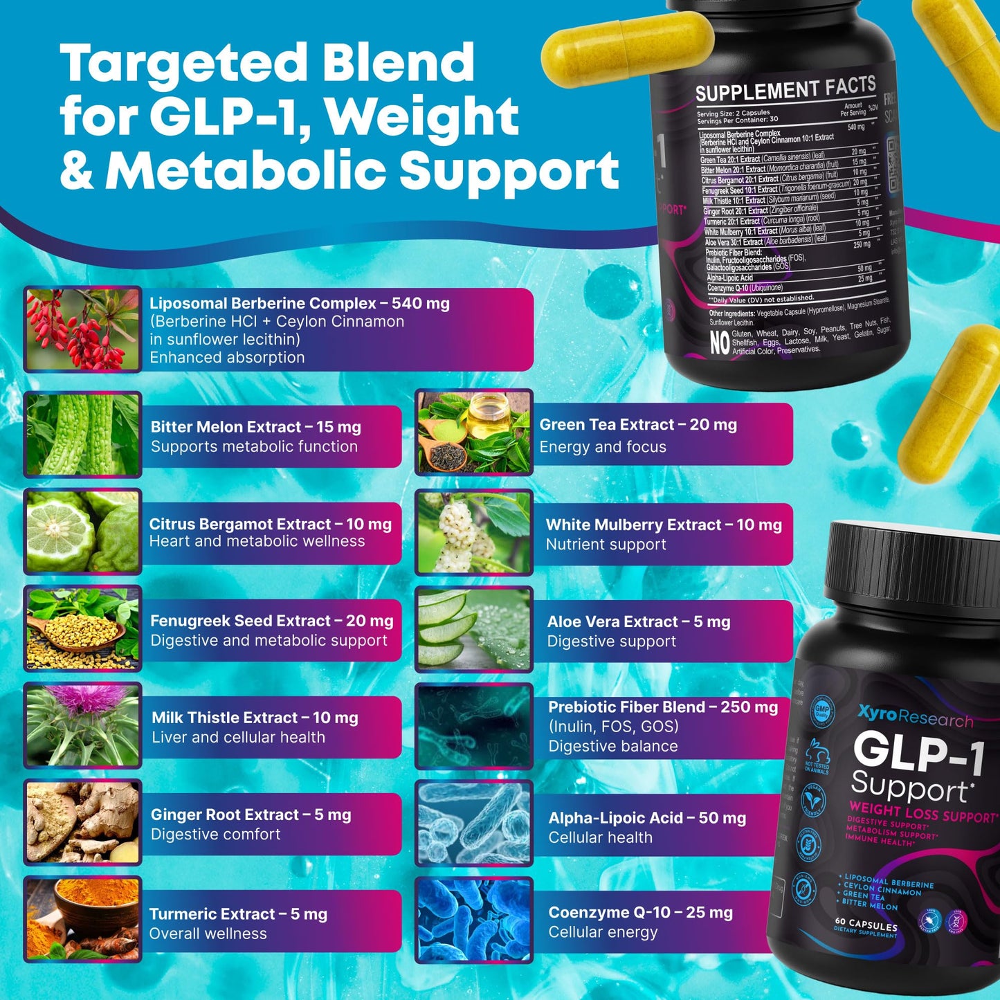 Xyro GLP-1 Weight Loss Supplement | Appetite & Metabolism Support