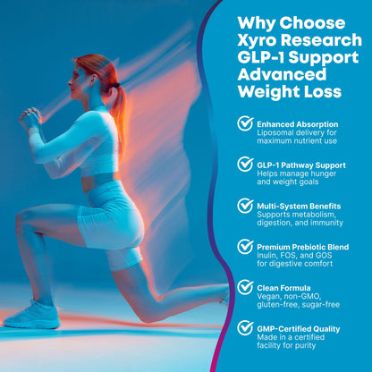 Xyro GLP-1 Weight Loss Supplement | Appetite & Metabolism Support