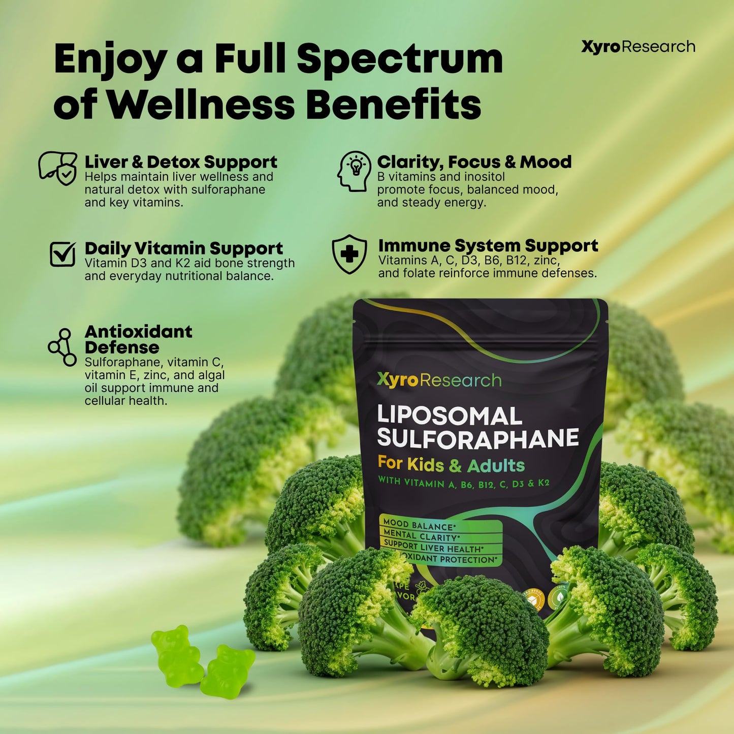 Xyro Research Liposomal Sulforaphane Gummies – 150mg Broccoli Sprout Extract | Vegan, Non-GMO, Sugar-Free