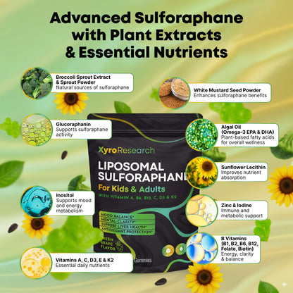 Xyro Research Liposomal Sulforaphane Gummies – 150mg Broccoli Sprout Extract | Vegan, Non-GMO, Sugar-Free