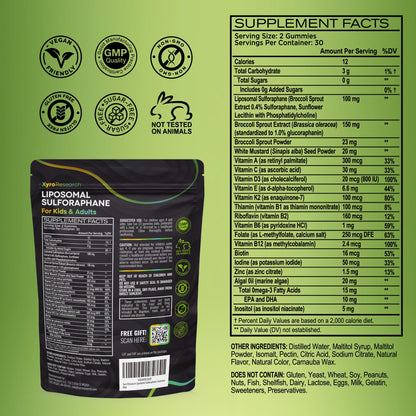 Xyro Research Liposomal Sulforaphane Gummies – 150mg Broccoli Sprout Extract | Vegan, Non-GMO, Sugar-Free