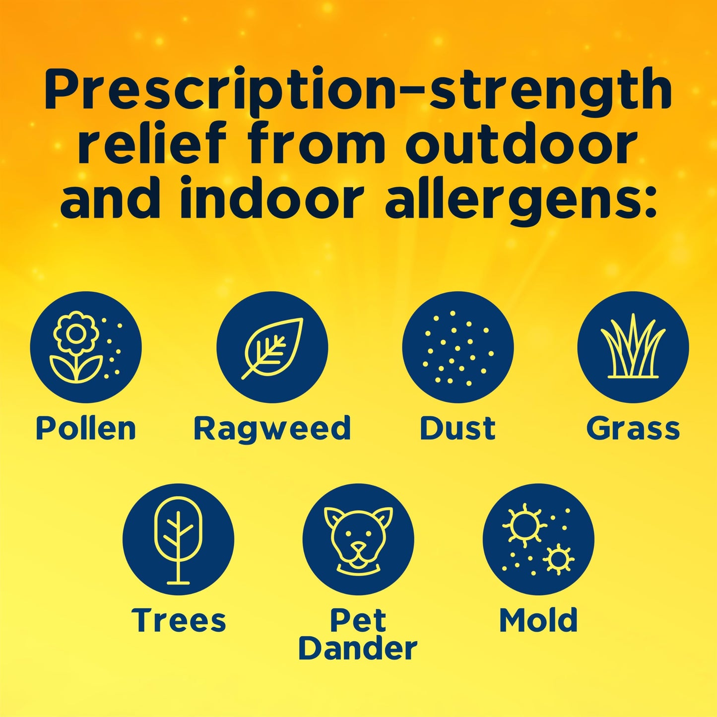 Xyzal 24 Hour Allergy Relief Medicine — Original Prescription Strength Antihistamine, 5 mg, 55 Count
