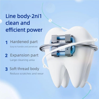 YANDY Dental Floss for Braces – 200 Count, Threaders for Implants & Bridges