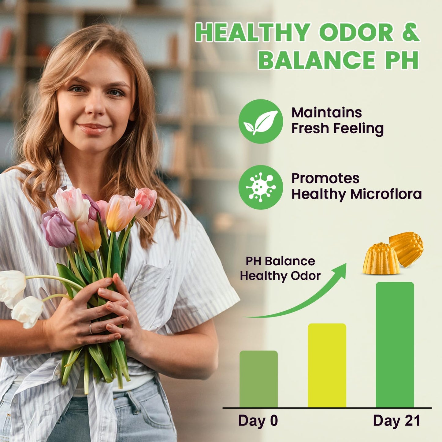 YANLUOBO Feminine Balance Probiotic Gummies - Women's Vaginal Health Support | PH Balance & Odor, Flora, Immune Support | Probiotics for Women, Vegan Pineapple Flavor, 120 Count