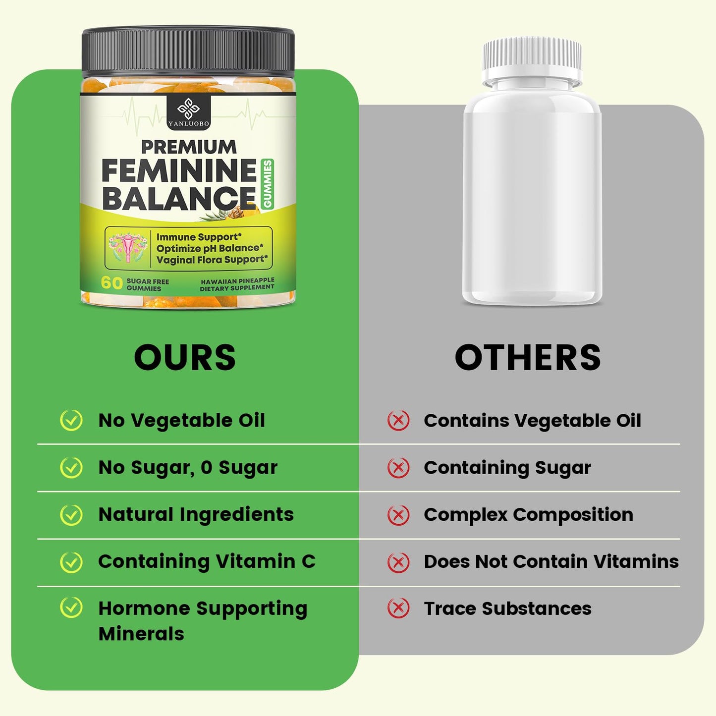YANLUOBO Feminine Balance Probiotic Gummies for Women | Vaginal Health & pH Balance | 60 Count