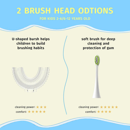 yeklike Kids U-Shaped Electric Toothbrush Pink - 360° Cleaning, IPX7, 8-15y