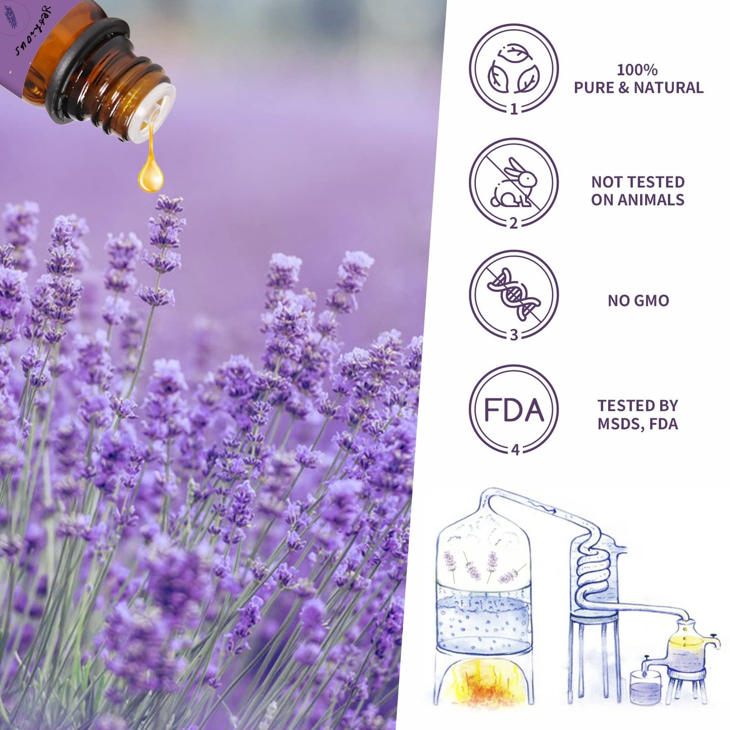 Yethious Lavender Essential Oil for Diffuser & Aromatherapy | Pure Organic Lavender Oil