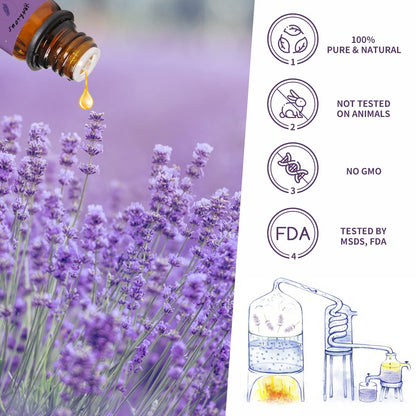 Yethious Lavender Essential Oil for Diffuser & Aromatherapy | Pure Organic Lavender Oil