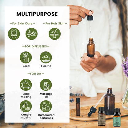 Yethious Sandalwood Vetiver Essential Oil Set – 2 x 10ml | 100% Pure & Undiluted