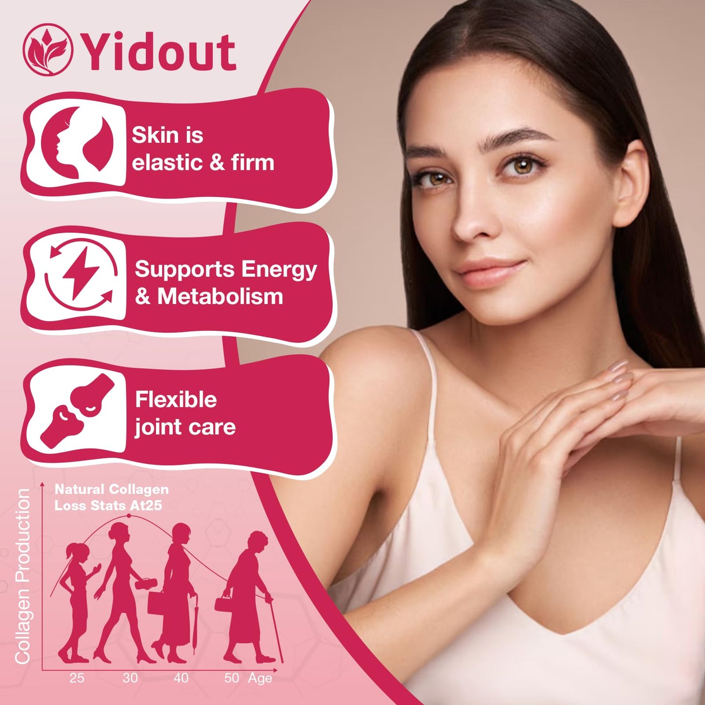 Yidout Collagen Gummies with Vitamin C & Biotin – Hair, Skin & Nails Support (Strawberry, 60 Gummies x 2)
