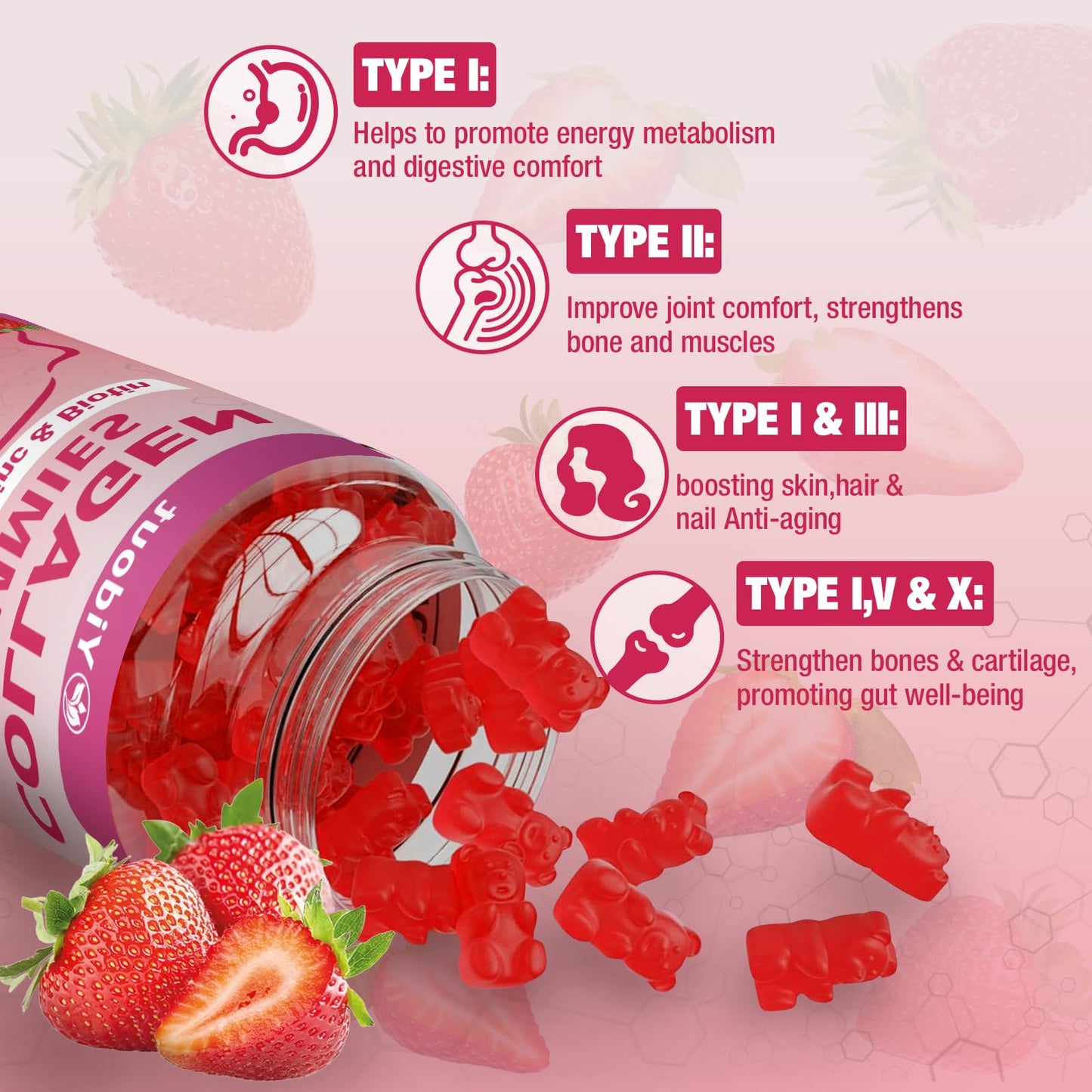 Yidout Collagen Gummies with Vitamin C & Biotin – Hair, Skin & Nails Support (Strawberry, 60 Gummies x 2)