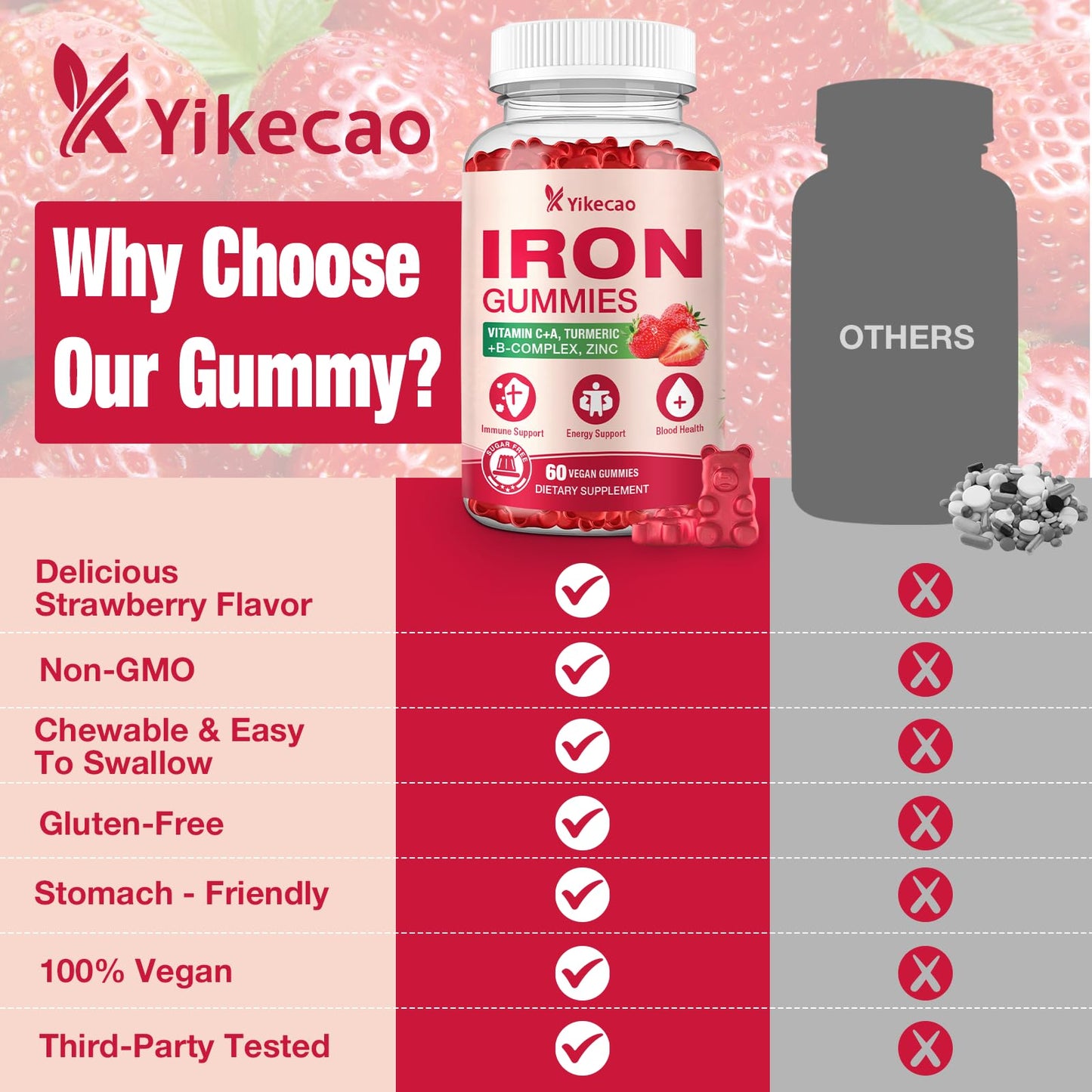 Yikecao 2 Pack Vegan Iron Gummies | Iron Supplement for Women & Men