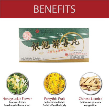 YIN CHIAO CHIEH TU PIEN – Herbal Respiratory Support (1 Box, 96 Tablets) | Solstice Medicine