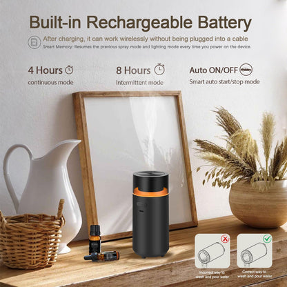 YIXIUTEN Essential Oil Car Diffuser - 3000mAh Battery, Auto On/Off, 4/8 Hour Timers, Black