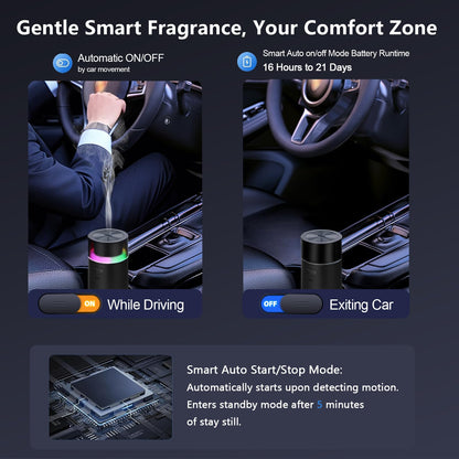 YIXIUTEN Essential Oil Car Diffuser - 3000mAh Battery, Auto On/Off, 4/8 Hour Timers, Black