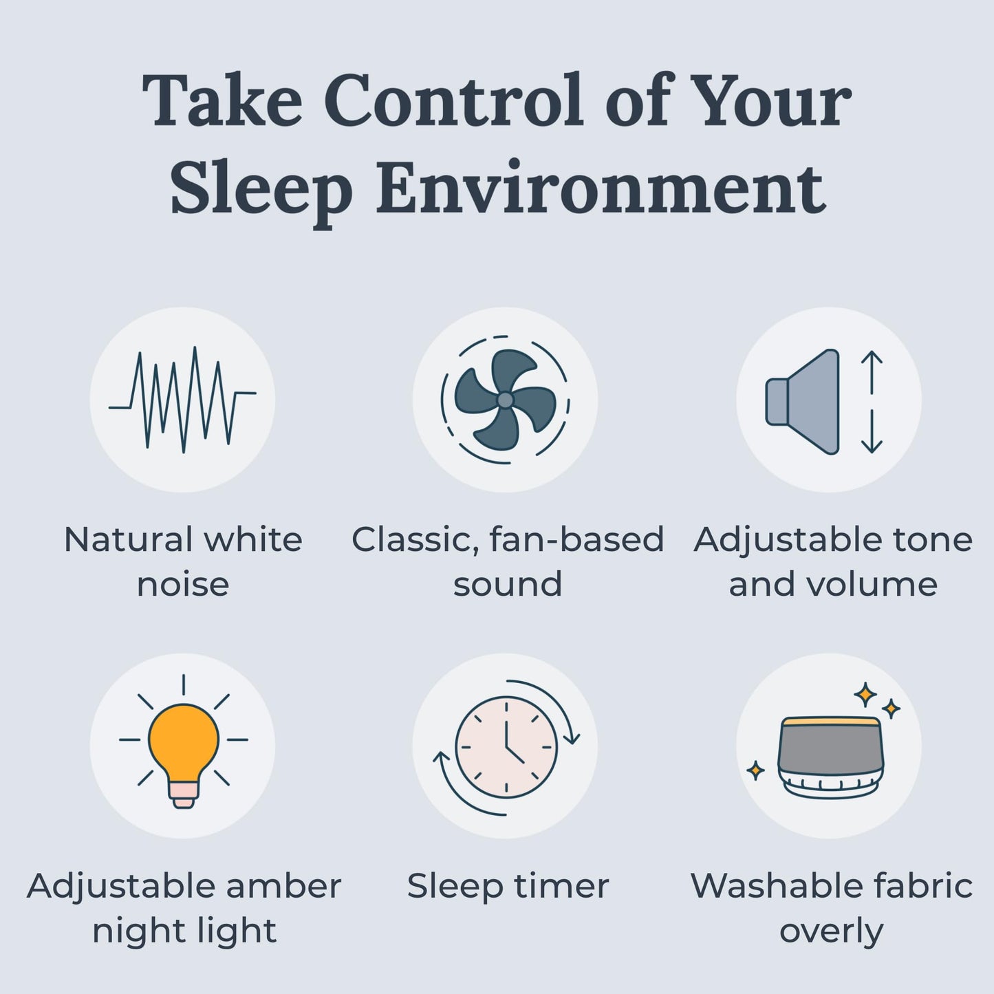 Yogasleep Dohm Nova White Noise Sound Machine – Night Light, 10 Fan Speeds, Pink Noise, Office Privacy