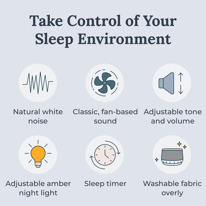 Yogasleep Dohm Nova White Noise Sound Machine – Night Light, 10 Fan Speeds, Pink Noise, Office Privacy