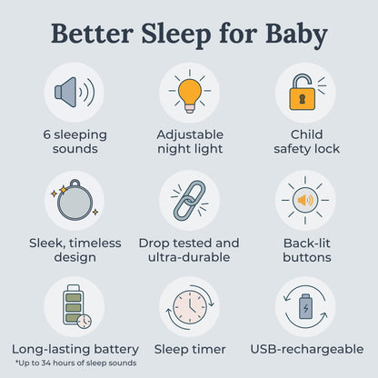 Yogasleep Hushh 2 Portable Sound Machine for Baby & Kids – Reinforced Clip, Night Light & 6 Soothing Sounds