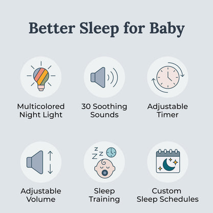 YOGASLEEP Light to Rise White Noise Machine & Sleep Trainer with Night Light – Baby & Toddler