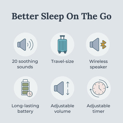 YOGASLEEP Rohm+ Travel White Noise Sound Machine Bluetooth Speaker