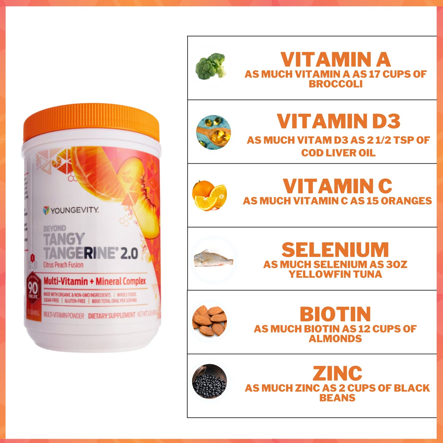 Youngevity Beyond Tangy Tangerine 2.0 Citrus Peach Fusion – Multi-Vitamin & Mineral Complex | 8,000 ORAC