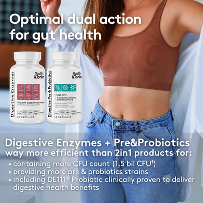 Youth & Tonic Digestive Supplement - Enzymes, Probiotics & Prebiotics for Gut Health