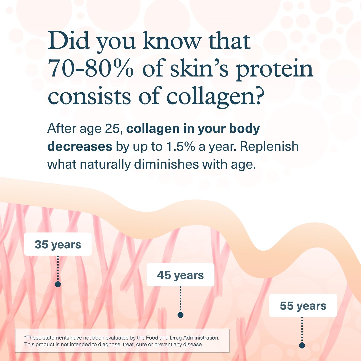 Youtheory Collagen Powder – Vanilla, 4.7 oz | Vitamin C & Biotin