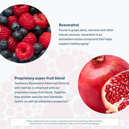 Youtheory Resveratrol Advanced Antioxidant Formula | ResVida 100 mg | 160 Tablets
