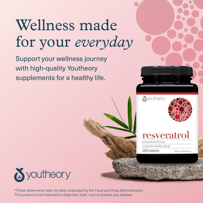 Youtheory Resveratrol Advanced Antioxidant – ResVida (Dairy/Gluten Free) 290 Tablets