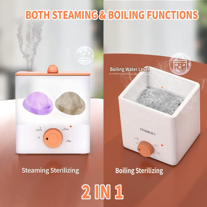 YTYOMUR Menstrual Disc Sterilizer Steamer Kit – 2 Reusable Discs