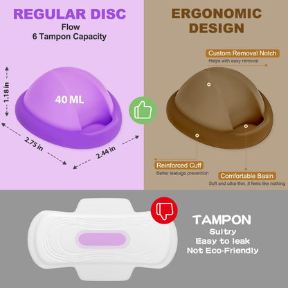 YTYOMUR Menstrual Disc Sterilizer Steamer Kit – 2 Reusable Discs