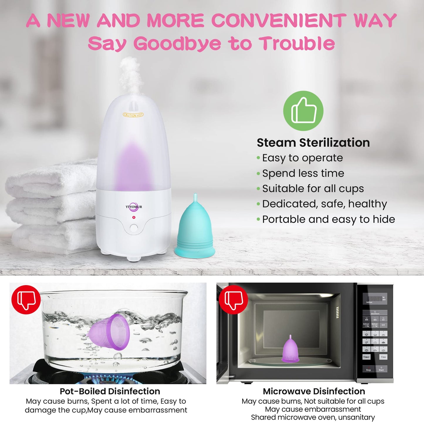 YTYOMUR Menstrual Cup Steamer Sterilizer – 2 Reusable Cups Included | Quick Clean & Travel-Ready