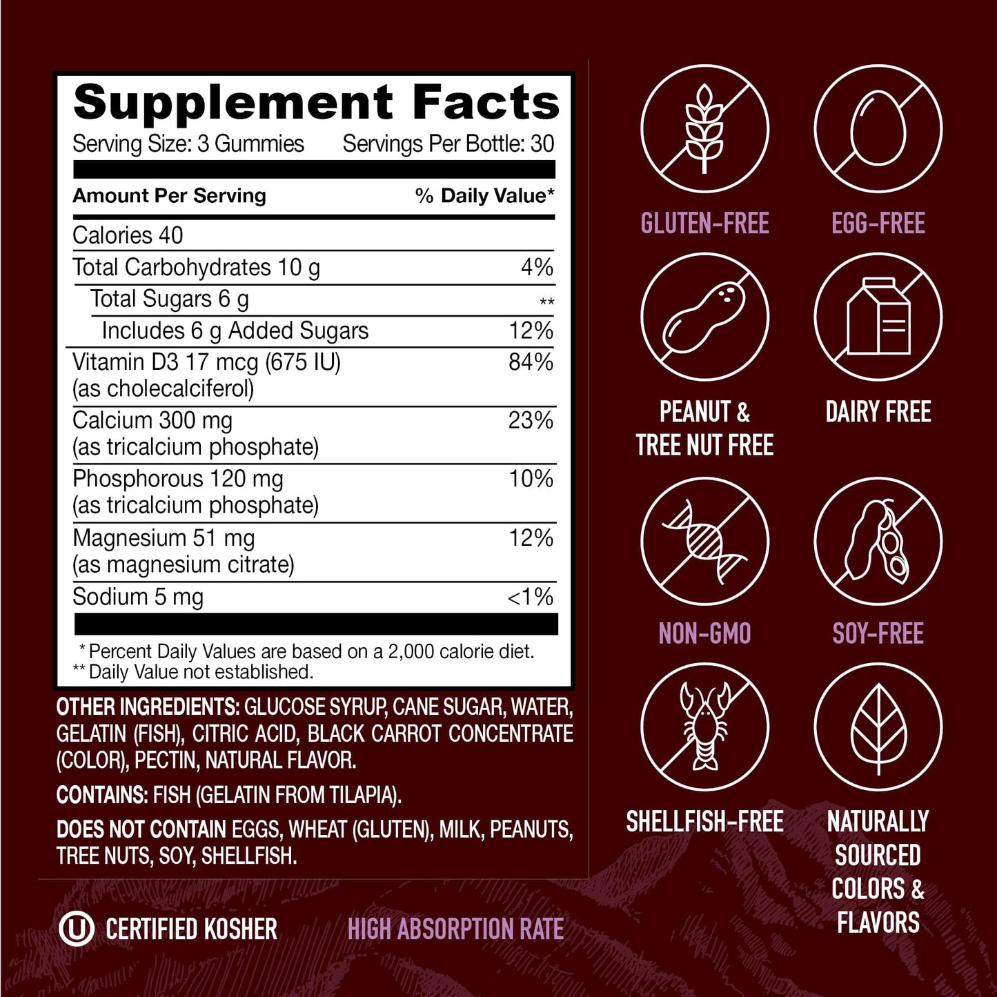 YUM-V'S Strong Earth Calcium Magnesium Vitamin D3 Gummies – Kosher, 90 Count (Pack of 2)