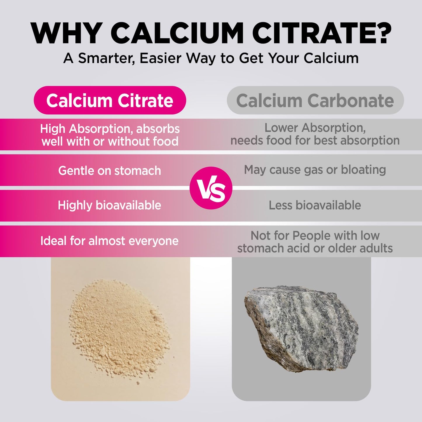 Yutiny Calcium Citrate Gummies 1000mg with Vitamin D3, K2 & Magnesium - 60 Count