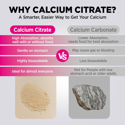 Yutiny Calcium Citrate Gummies 1000mg with Vitamin D3, K2 & Magnesium - 60 Count