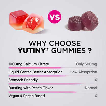 Yutiny Calcium Citrate Gummies 1000mg with Vitamin D3, K2 & Magnesium - 60 Count