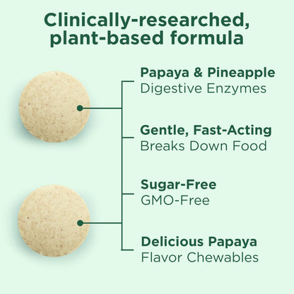 Yuve Naturals Chewable Papaya Enzymes – Sugar-Free Plant-Based Digestive Enzymes – Vegan, Non-GMO, Gluten-Free – 90ct