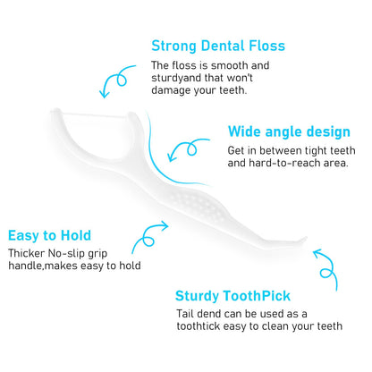YYING Dental Floss Picks 300 Count – Extra Strong, Travel Case, Unscented