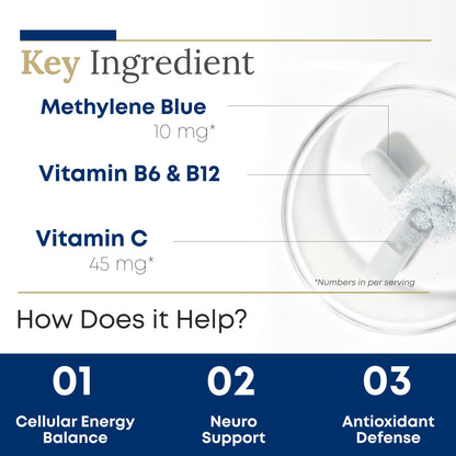 ZAB Methylene Blue Capsules | Brain Support with Vitamin C & B Complex – 10 mg USP Grade
