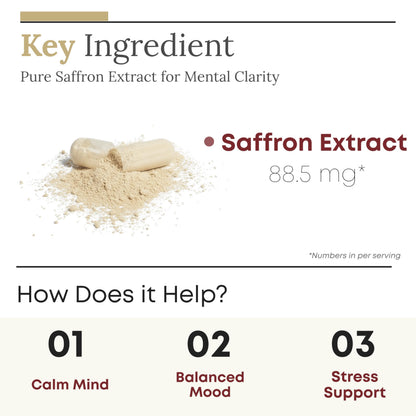 ZAB Saffron 88.5mg – Mood, Energy & Eye Health, 90 Capsules