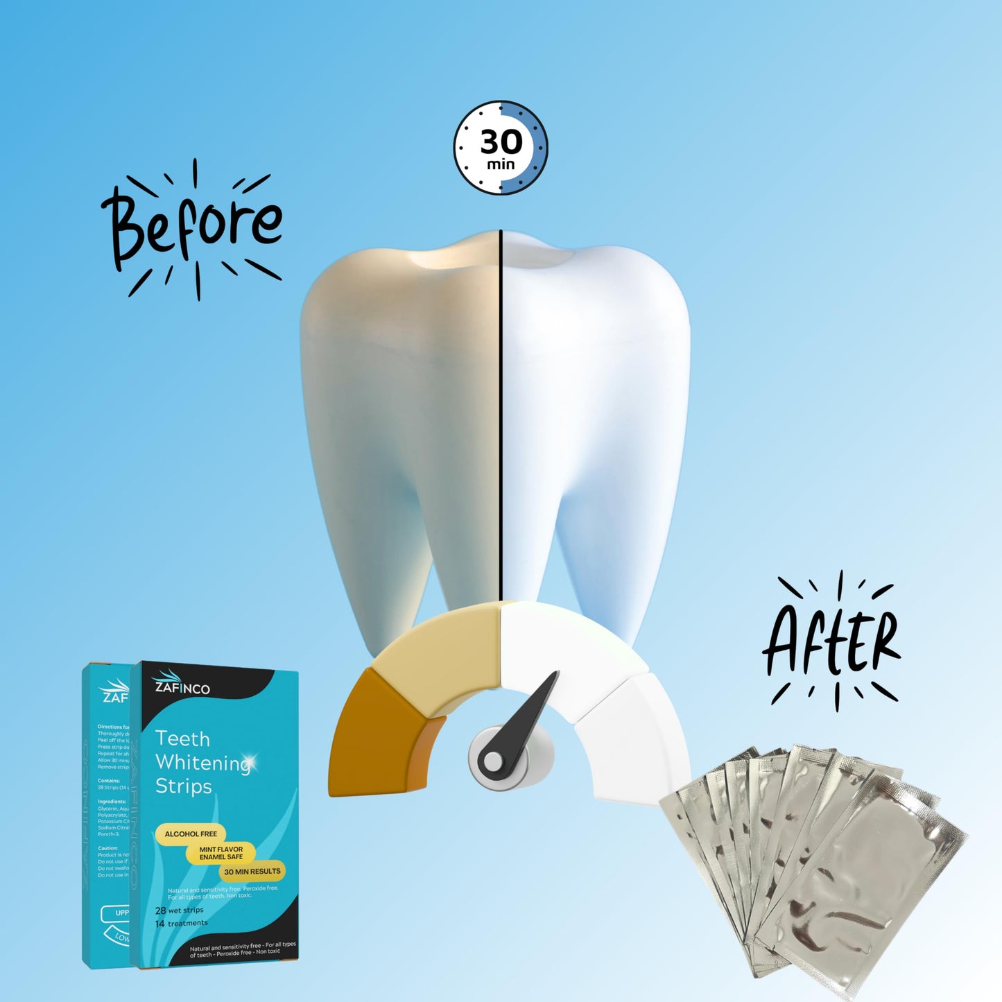 ZAFINCO Teeth Whitening Strips - Mint, Peroxide Free, Enamel Safe, Made in USA