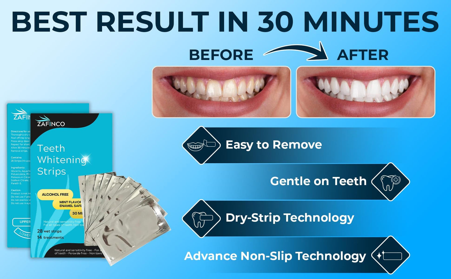 ZAFINCO Teeth Whitening Strips - Mint, Peroxide Free, Enamel Safe, Made in USA