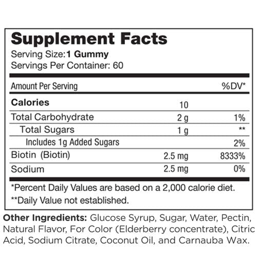 Zahler Chapter One Biotin Gummies – Hair, Skin & Nails Fortifying Biotin, Kosher
