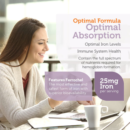 Zahler Iron Complex – Gentle, Non-Constipating Iron Formula (250 Capsules)