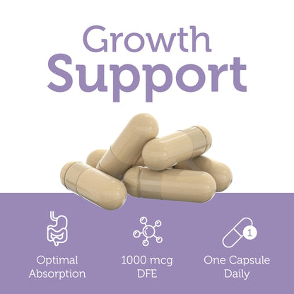 Zahler Methylfolate 1000 mcg DFE | L-Methylfolate for Fetal & Genetic Health