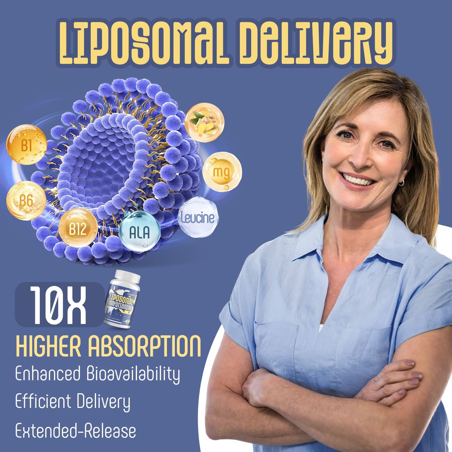 Zaigon Benfotiamine B1 600mg Liposomal | 120 Vegan Capsules | Energy & Nerve Support