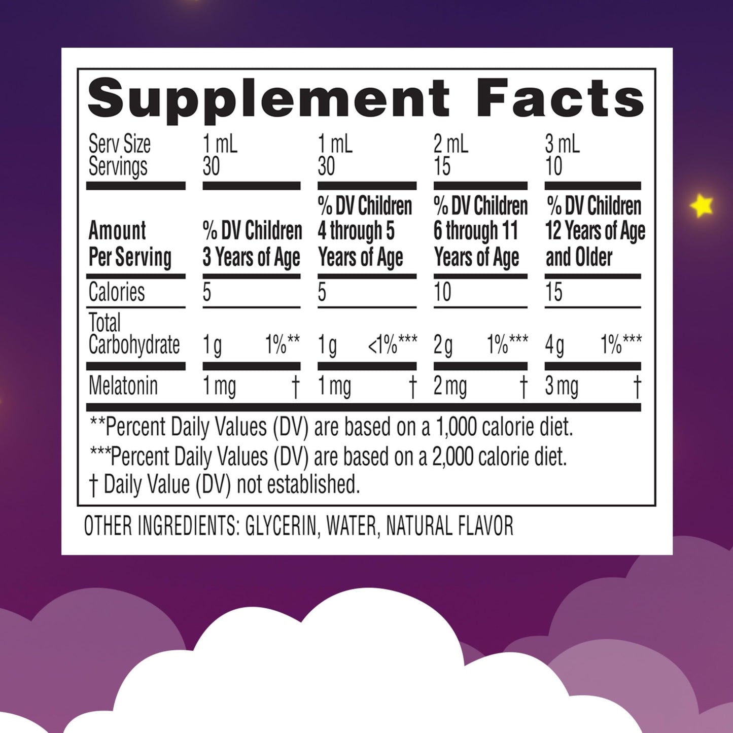 Zarbee's Kids Melatonin Liquid 1mg — Sleep Support for Ages 3+