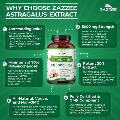 Zazzee Extra Strength Astragalus Root 20:1 Extract – 5000 mg, 70% Polysaccharides, 180 Vegan Capsules, 6 Month Supply, Non-GMO